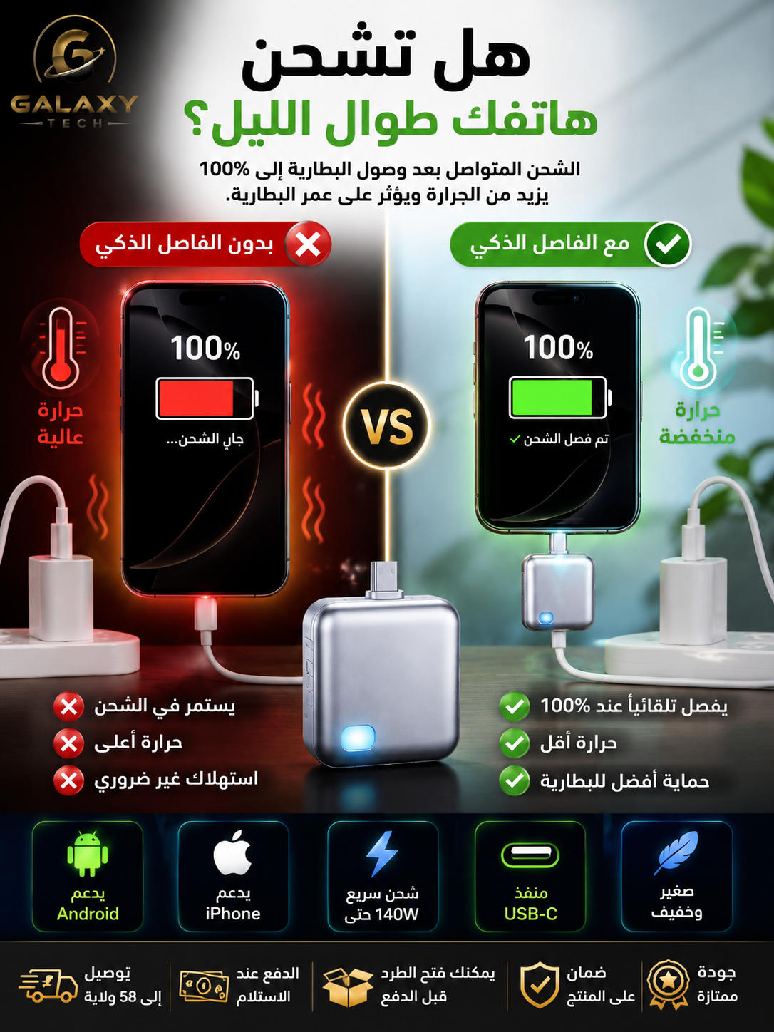 فاصل الشحن الذكي 140واط
